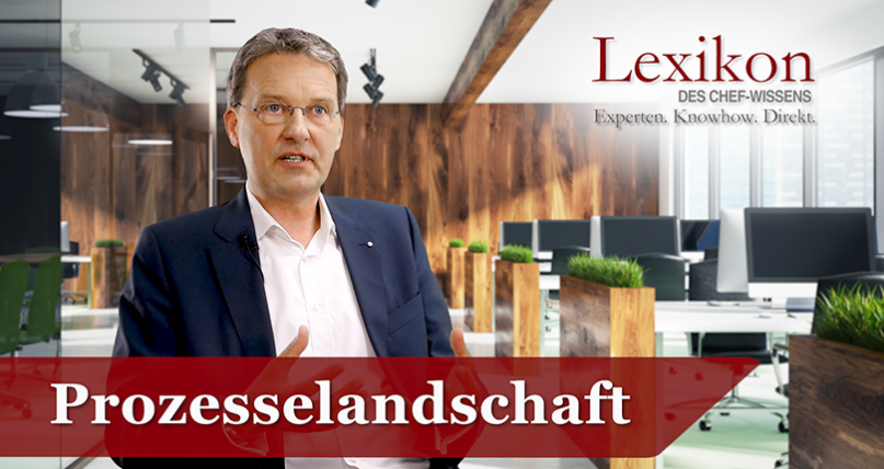 Prozesselandschaft